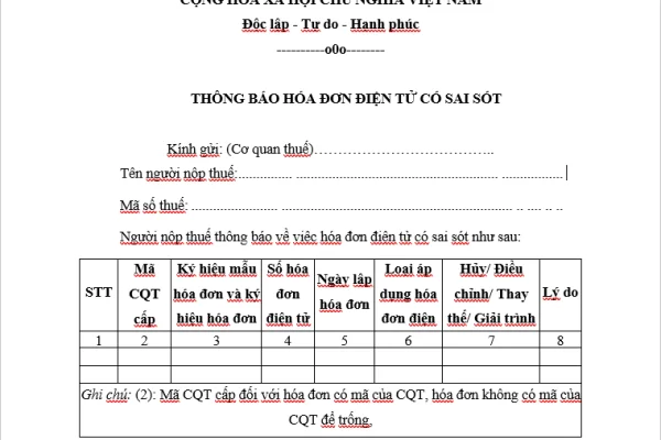 Mẫu số 04/SS-HĐĐT thông báo hóa đơn điện tử có sai sót