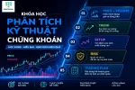khoa-hoc-phan-tich-ky-thuat-chung-khoan2-1