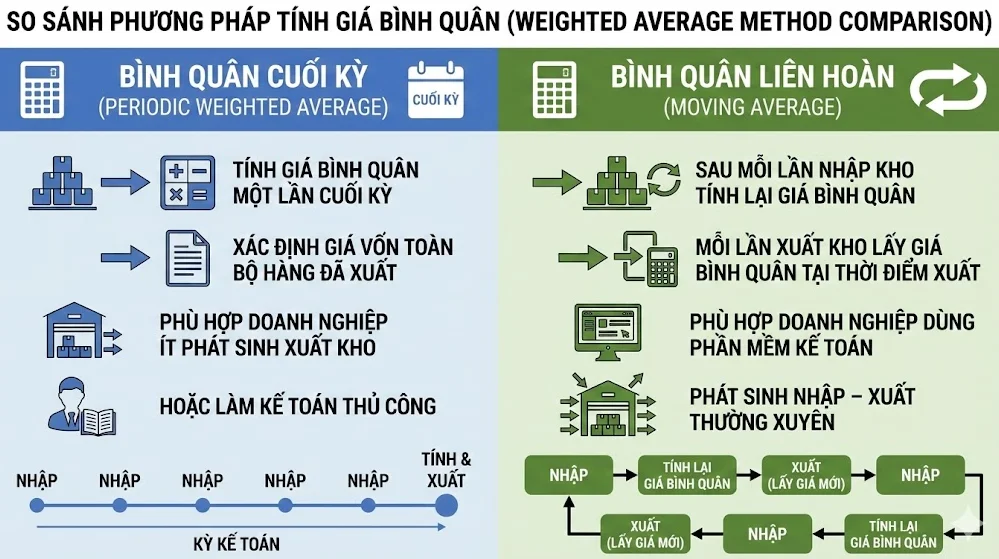 anh-chup-man-hinh-2026-02-24-153643