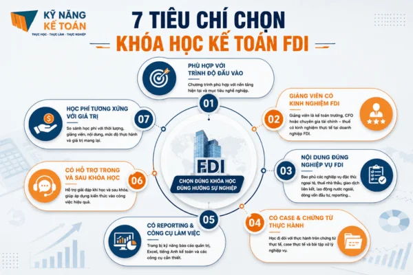 7-tieu-chi-chon-khoa-hoc-ke-toan-fdi