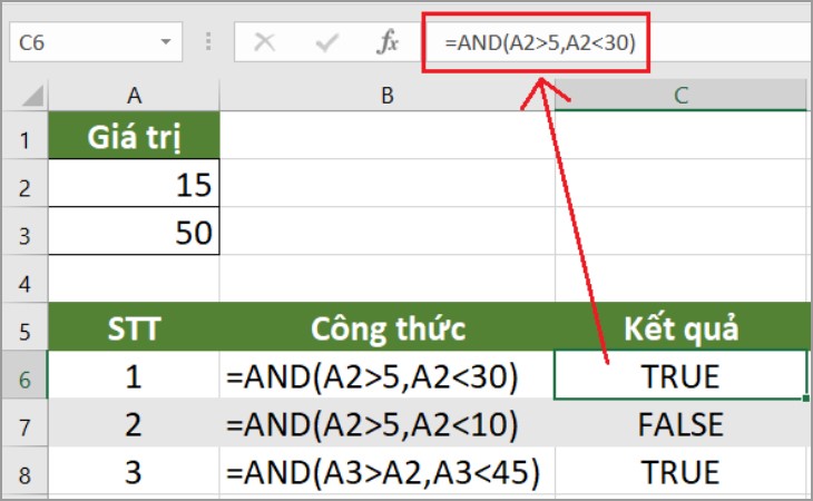 Cách sử dụng hàm AND trong Excel