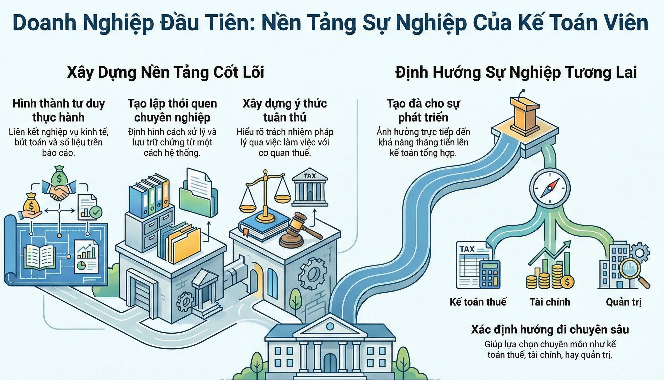 doanh-nghiep-dau-tien